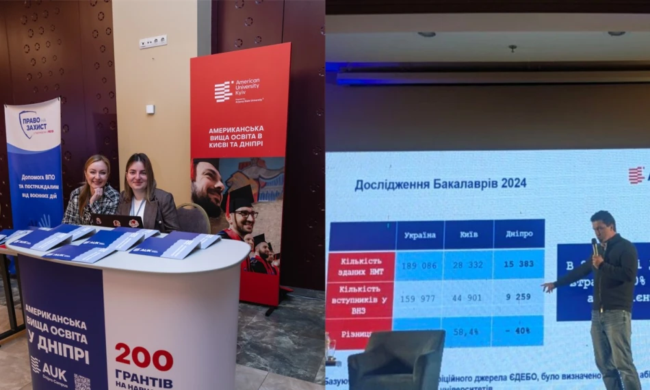 Команда AUK Dnipro Campus взяла участь у форумі «Інвестиції у майбутнє» - linza.com.ua
