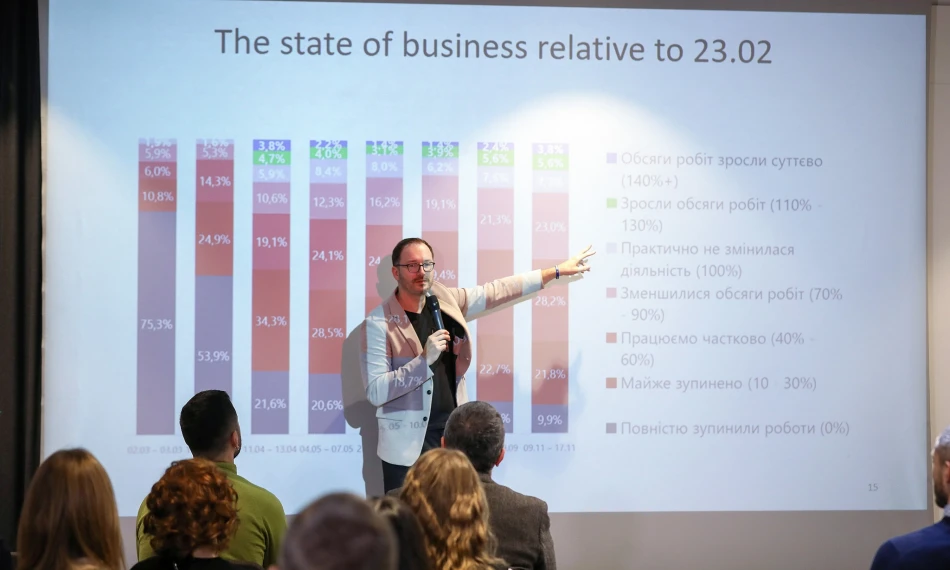 AUK Talks with AUK rector Roman Sheremeta on Ukraine’s economy before, during and after the war 